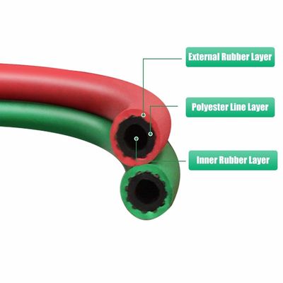 NBR Oxigénio Acetileno Mangueira 1/4 polegada B Acessórios Twin Soldadura Mangueira para 50ft Eficiência